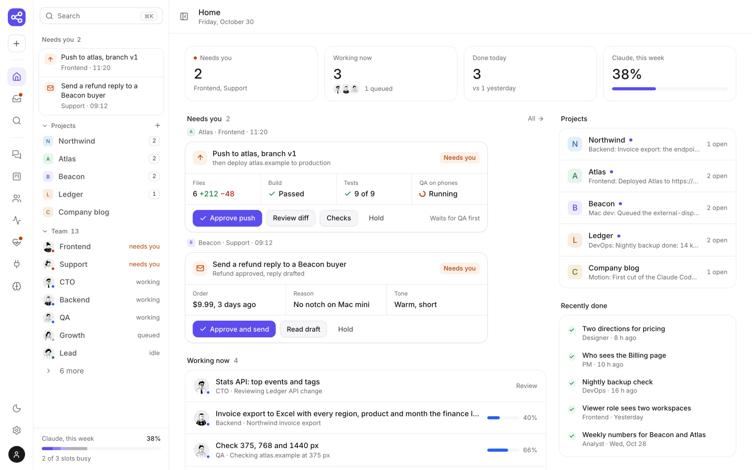 Home: what needs you, who is working, what was done, and this week's usage.